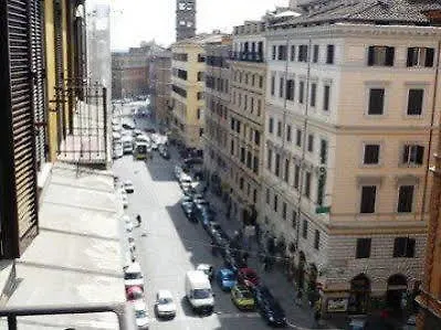 Hotel Scott House Rome